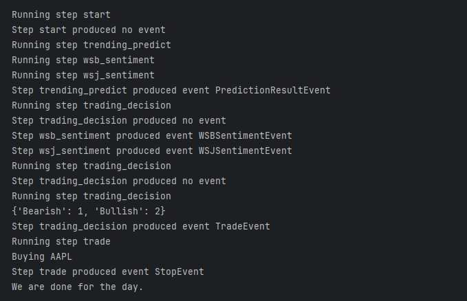 Detailed process of executing code in parallel with Workflow.